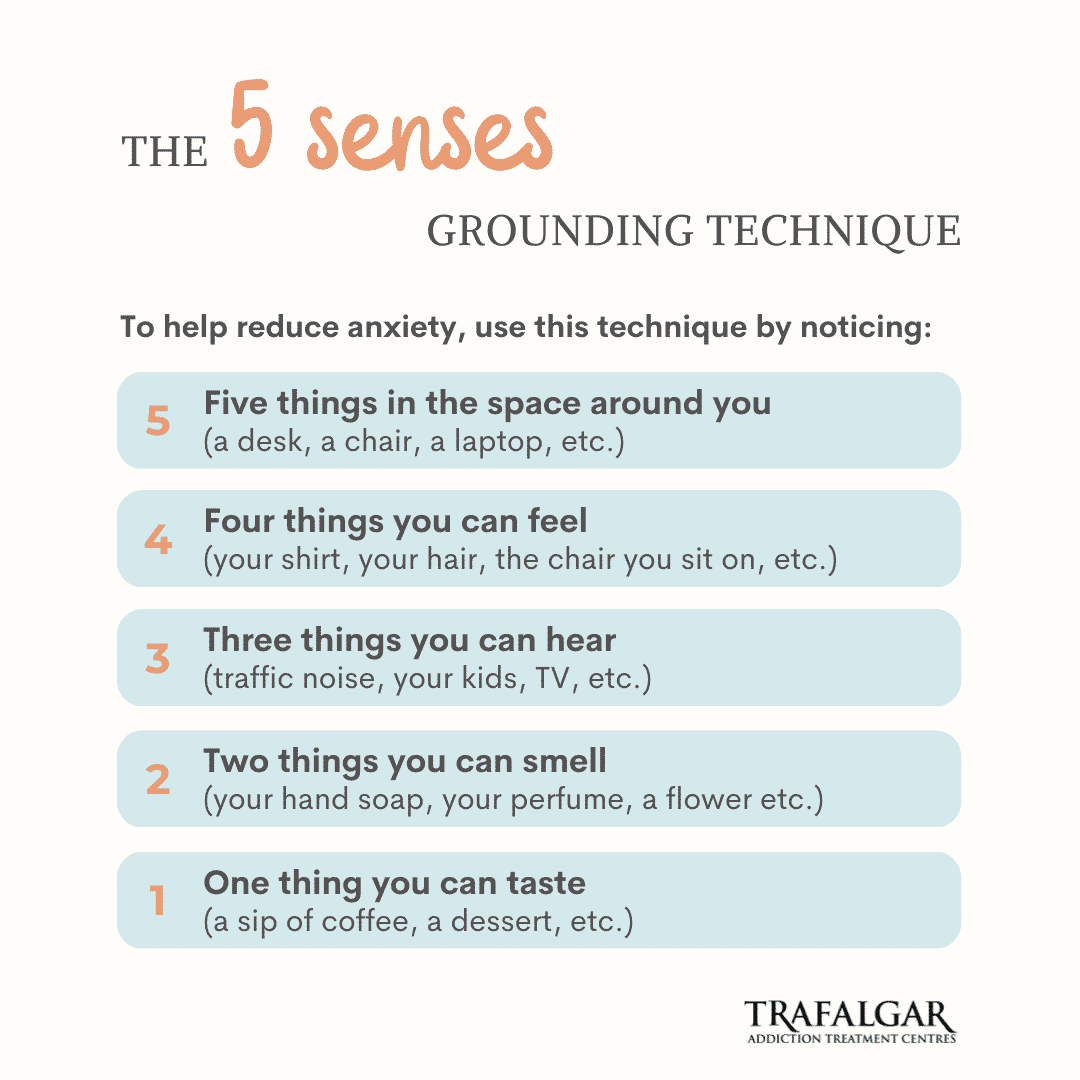 The 5 senses grounding technique visual.