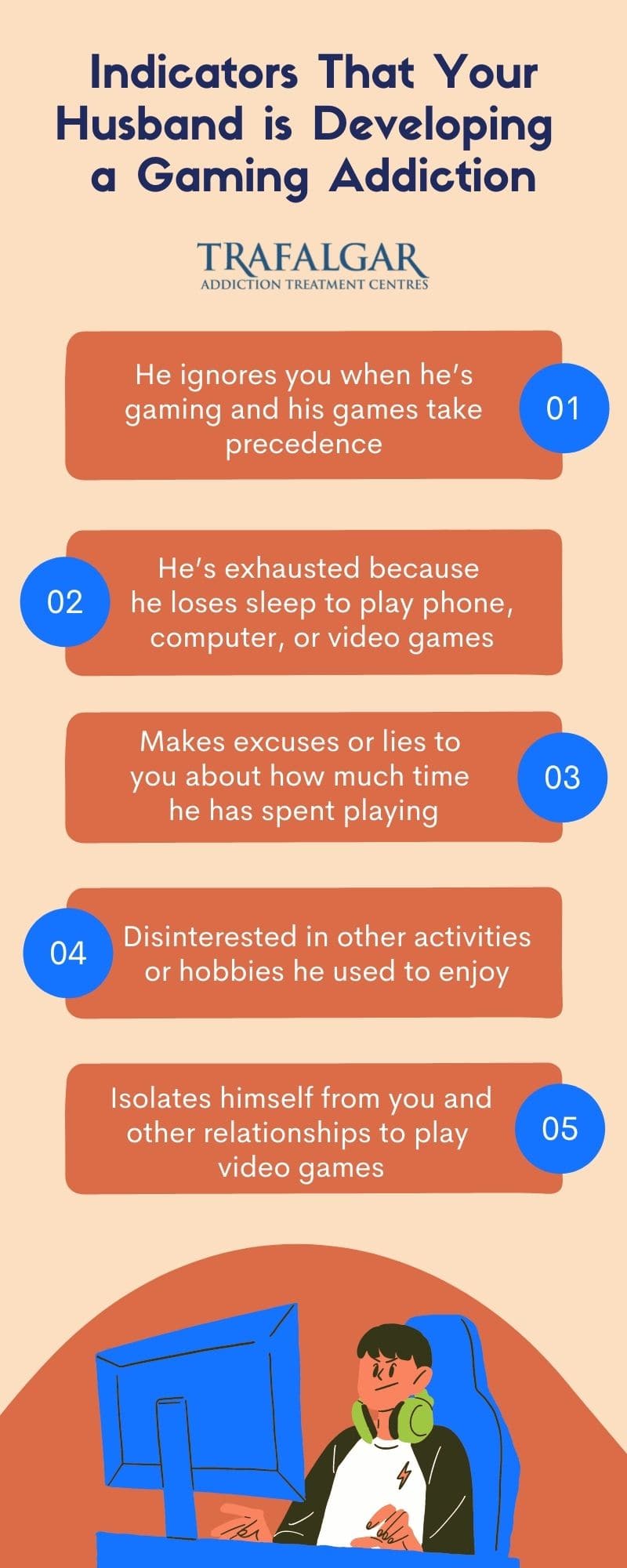 A visual that shows the indicators your husband is becoming a gaming addict.
